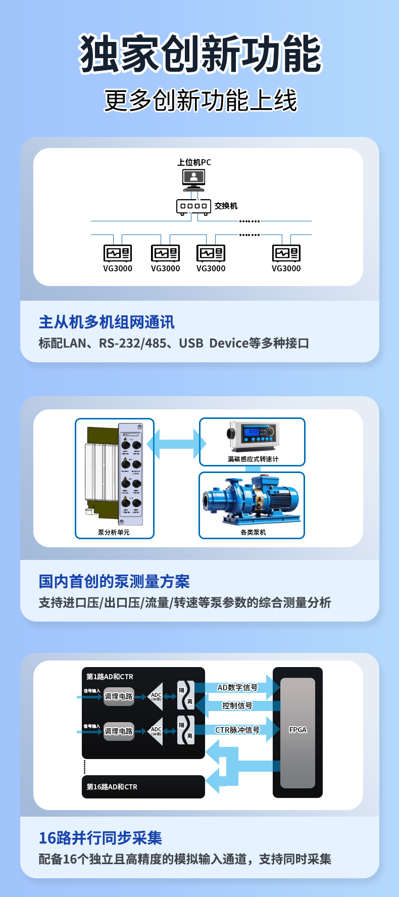 威格新品-VG3400系列水泵特性分析儀 廠家直銷 質(zhì)量保障插圖7
