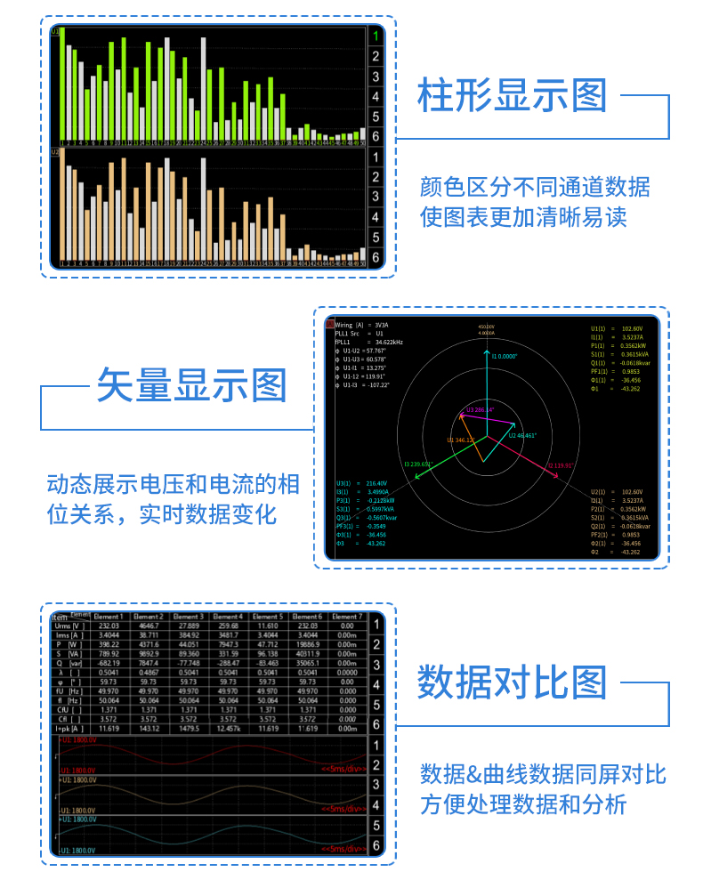 威格新品-VG3400系列水泵特性分析儀 廠家直銷 質(zhì)量保障插圖23
