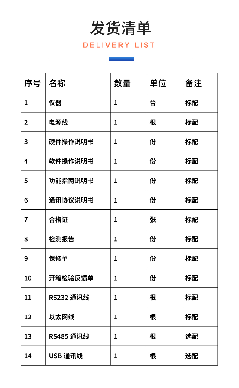 威格新品-VG3400系列水泵特性分析儀 廠家直銷 質(zhì)量保障插圖33